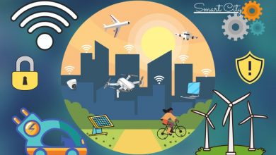 smart-mobility-trends:-how-tech-is-reshaping-the-rental-industry